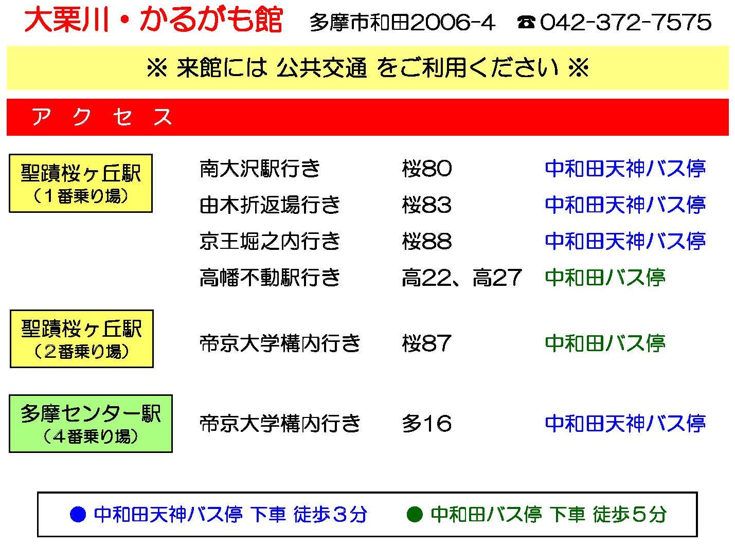 大栗川・かるがも館アクセス