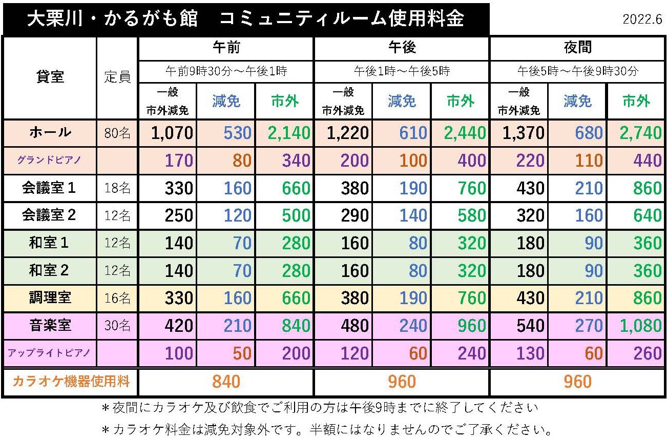 貸室使用料金一覧表